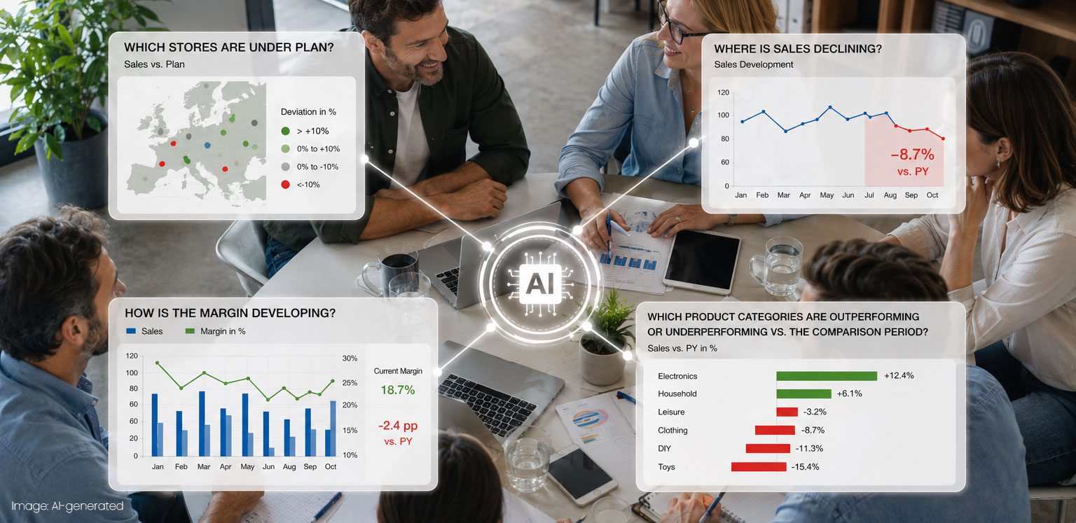 AI and Power BI analysing retail business data and store performance